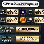 อายุเท่าไหร่ซื้อหวยได้